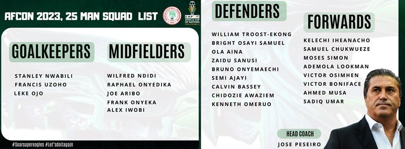 Super Eagles Ready For Afcon As Peseiro Names Ahmed Musa, Ndidi, 23 Others For Continental Showdown, Yours Truly, News, May 16, 2024