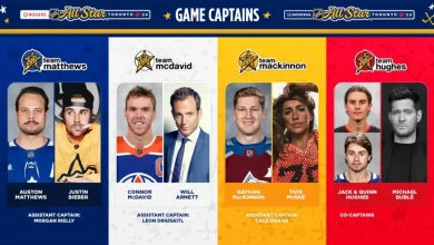 2024 Nhl All-Star Game: Justin Bieber, Will Arnett, Michael Bublé, Tate Mcrae Announced As 'Celebrity Captains', Yours Truly, Adidas, March 1, 2024