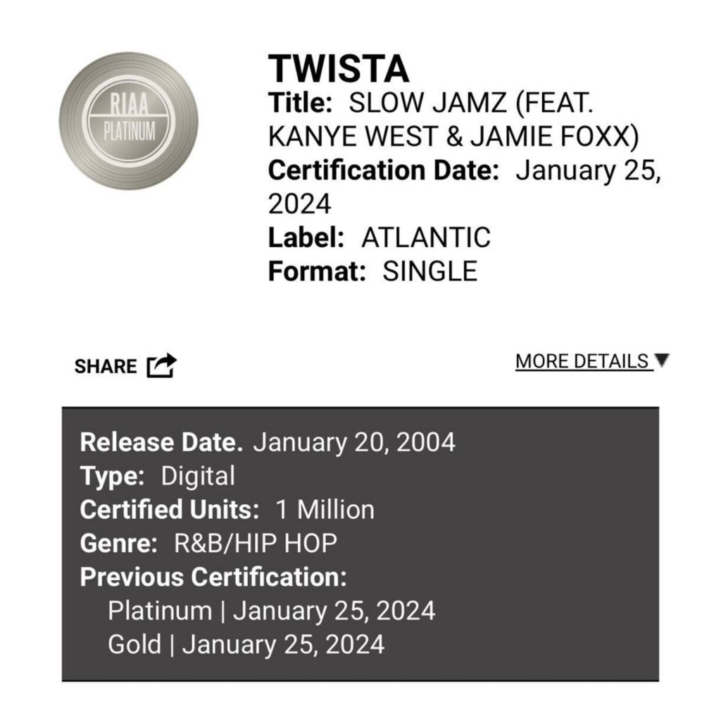 Twista'S &Quot;Slow Jamz&Quot; Becomes Platinum Certified Days After 20Th Anniversary, Yours Truly, News, April 27, 2024